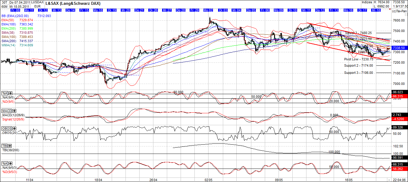 Der USA Bären-Thread 404446