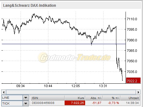 Deutsche Bank (moderiert 2.0) 408898