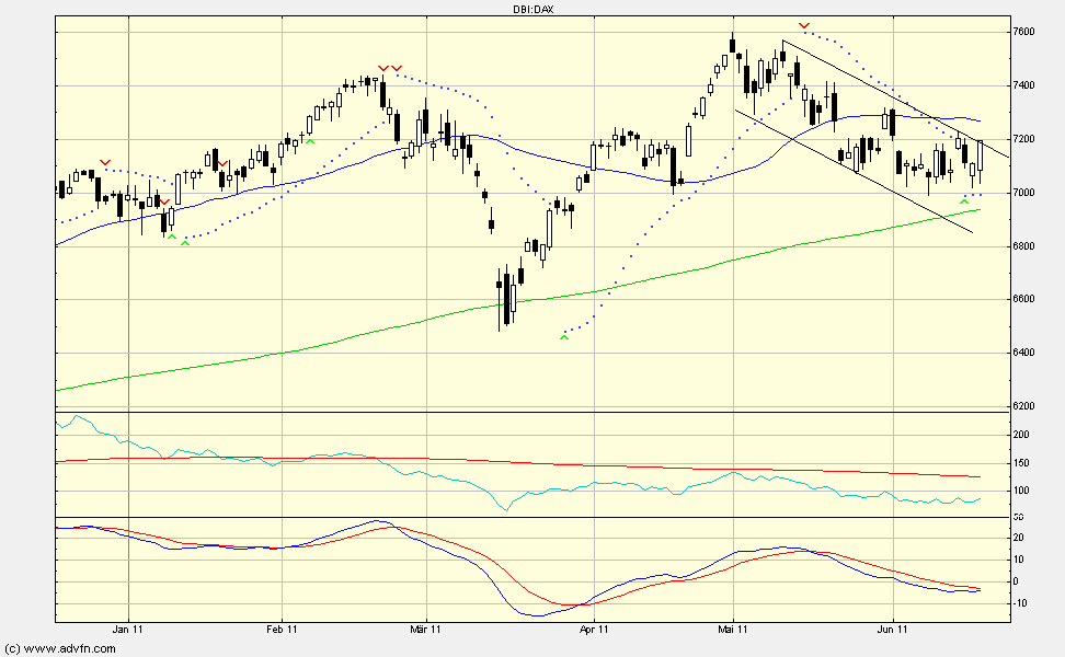 darfs auch ein wenig mehr sein....? - 413169