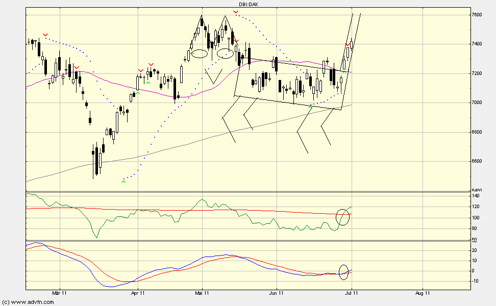 darfs auch ein wenig mehr sein....? - 417078