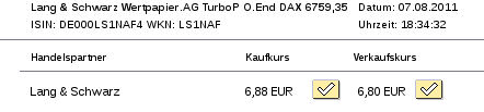 Quo Vadis Dax 2011 - All Time High? 427948