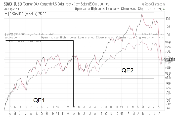 Antizykliker-Thread - v2.0 433920