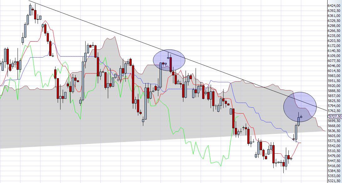 realist11 Thread zur Börse und allerei 461856