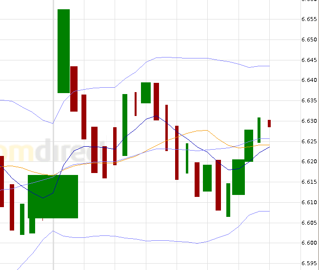 Quo Vadis Dax 2012 - Krise ohne Ende? 481706