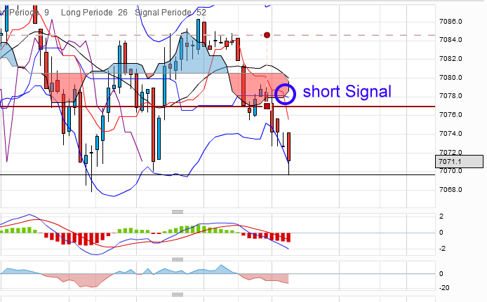 QV ultimate 2012 493206