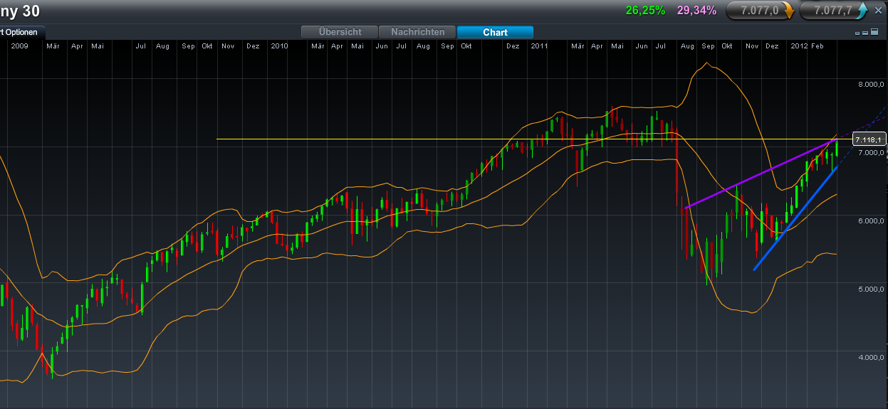 QV ultimate 2012 493263