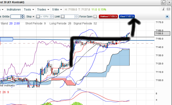 QV ultimate 2012 493436