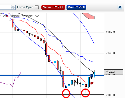 QV ultimate 2012 494008