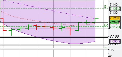 Indexhandel 2012 Rally trotz unzähligen Krisen? 494010