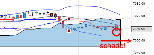 QV ultimate 2012 494728