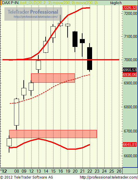 QV ultimate 2012 494821