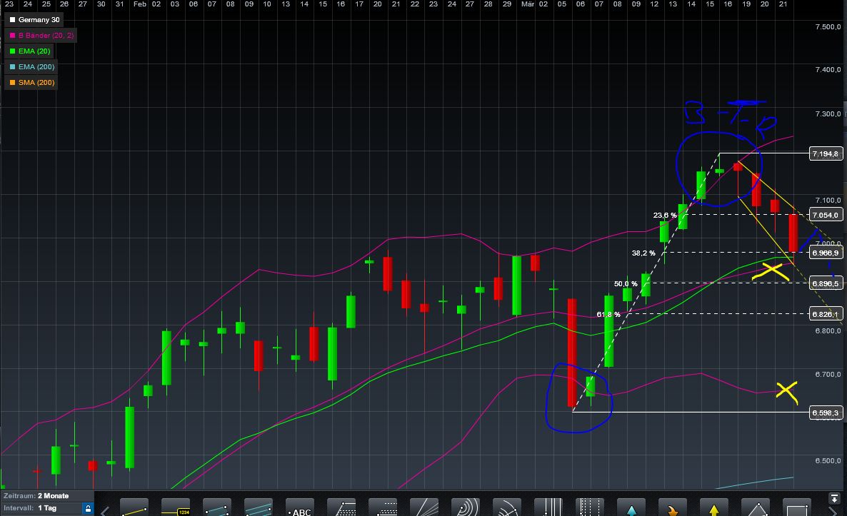 QV ultimate 2012 494970