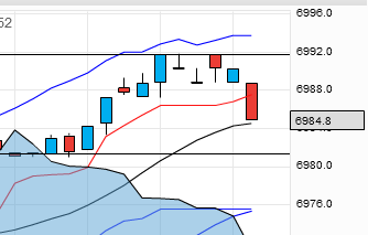 QV ultimate 2012 495006