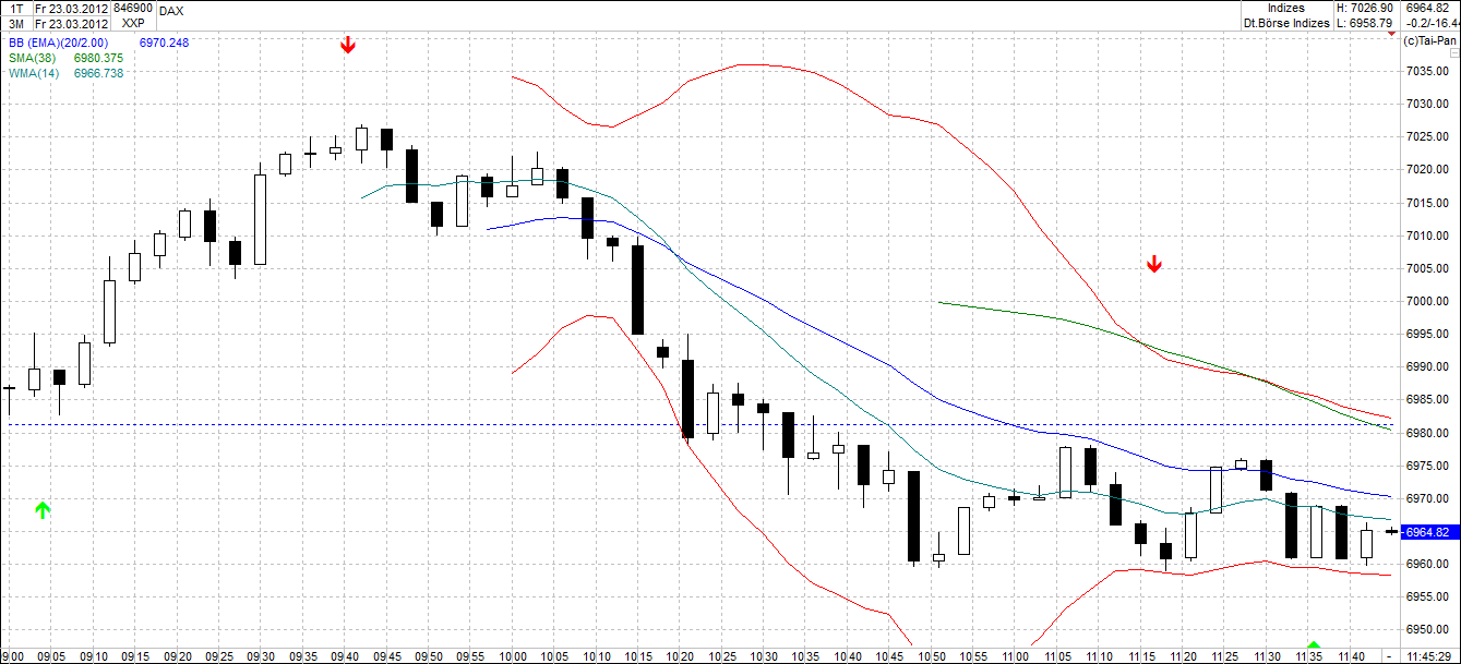 QV ultimate 2012 495107
