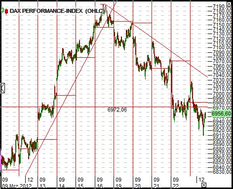 QV ultimate 2012 495197