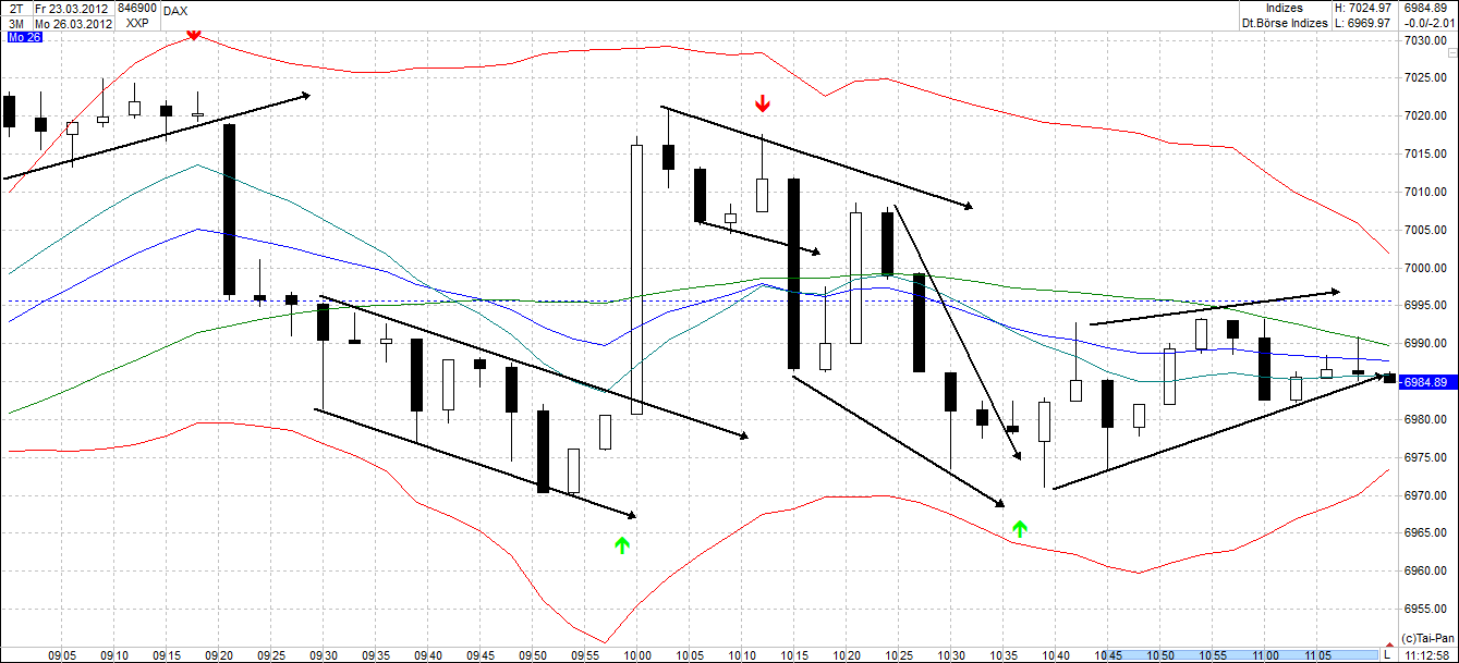 QV ultimate 2012 495547
