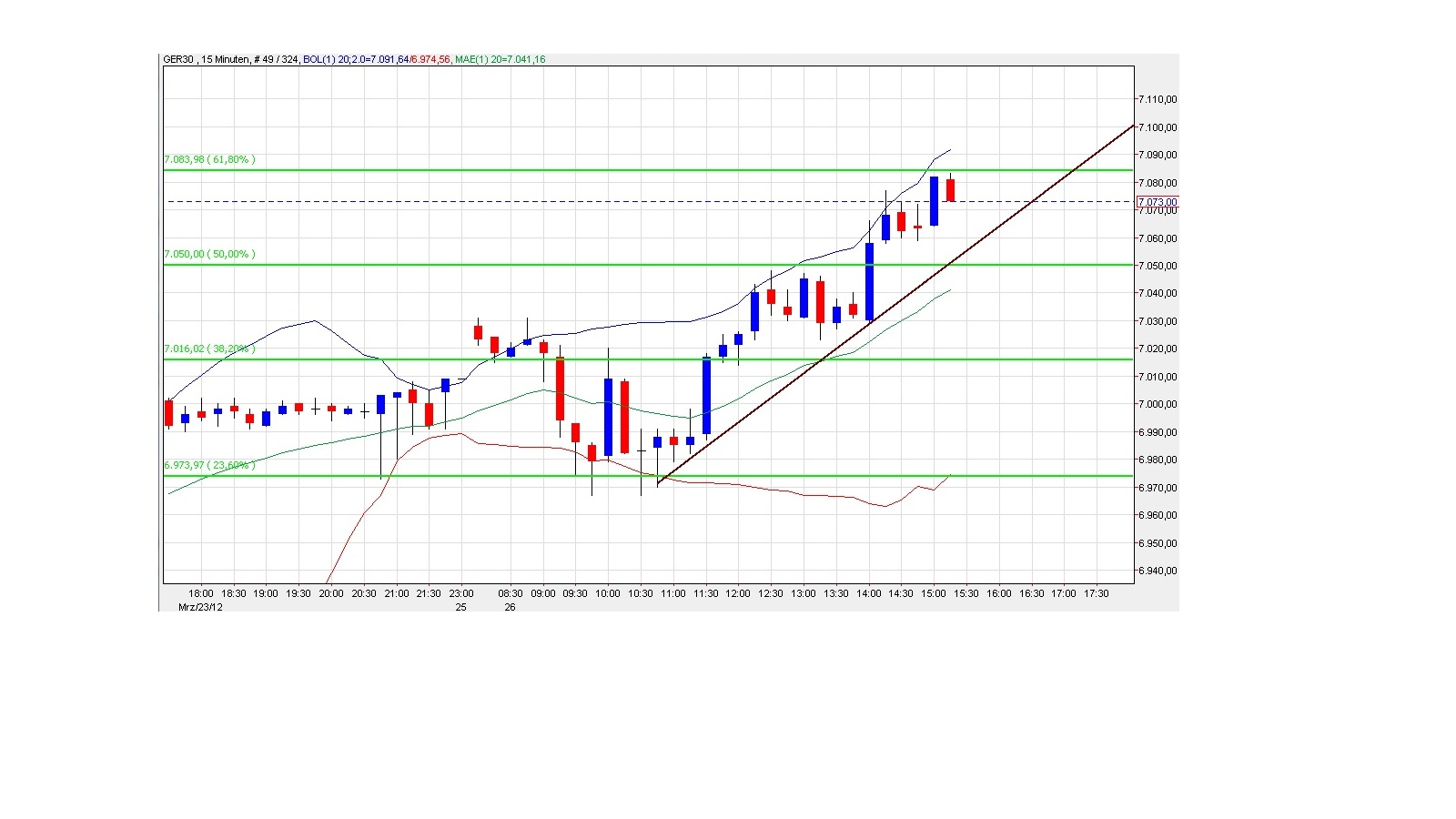 QV ultimate 2012 495597