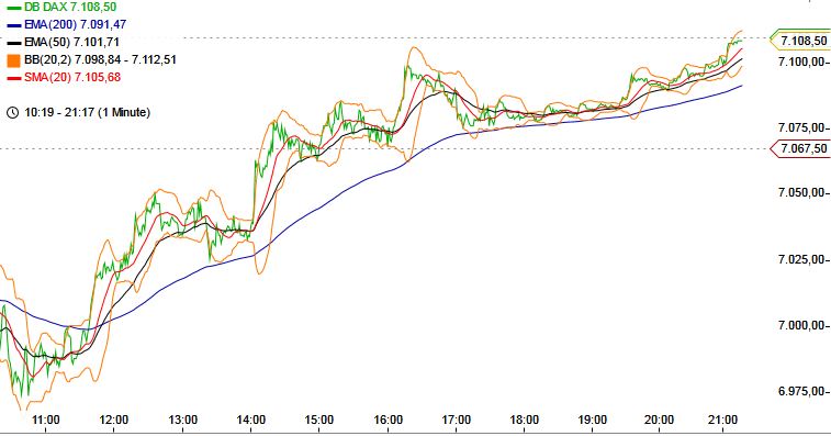 QV ultimate 2012 495661