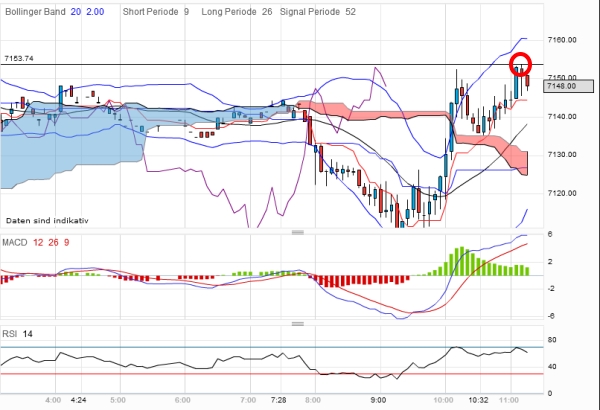 QV ultimate 2012 495791