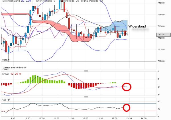 QV ultimate 2012 495829