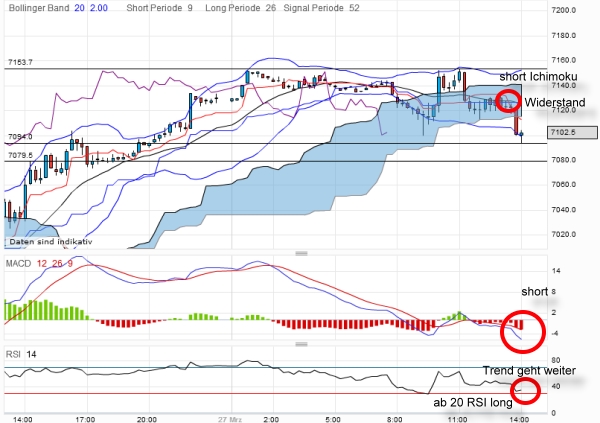 QV ultimate 2012 495837