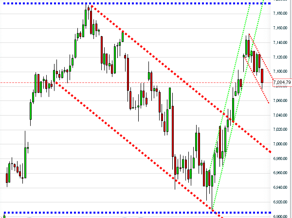 QV ultimate 2012 495870