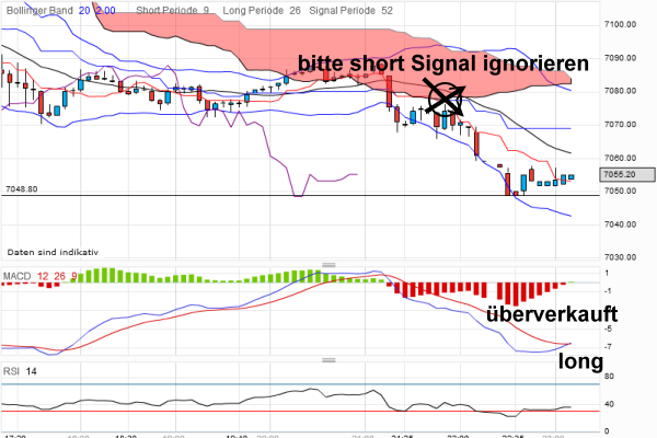 QV ultimate 2012 495962