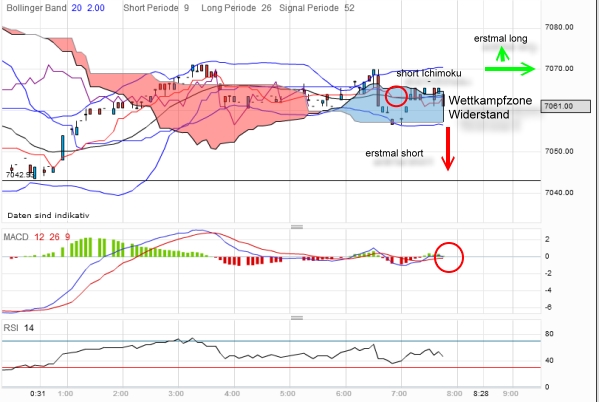 QV ultimate 2012 495988