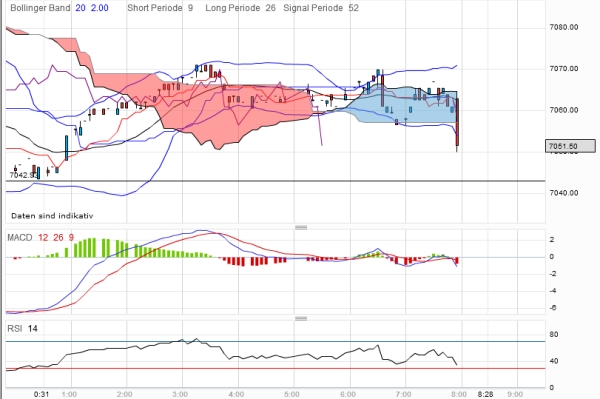 QV ultimate 2012 495990