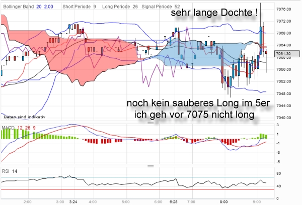 QV ultimate 2012 496005