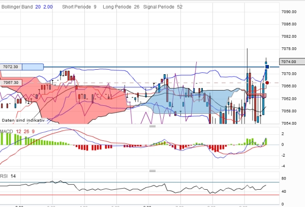 QV ultimate 2012 496018