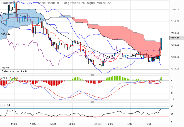 QV ultimate 2012 496022