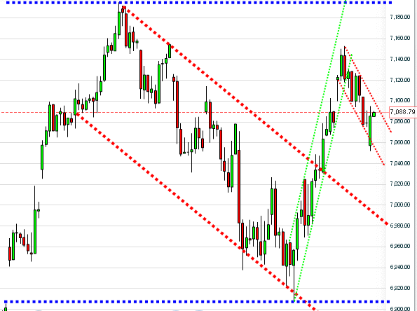 QV ultimate 2012 496027