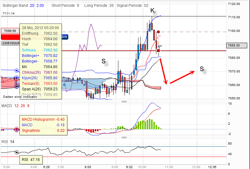 QV ultimate 2012 496040