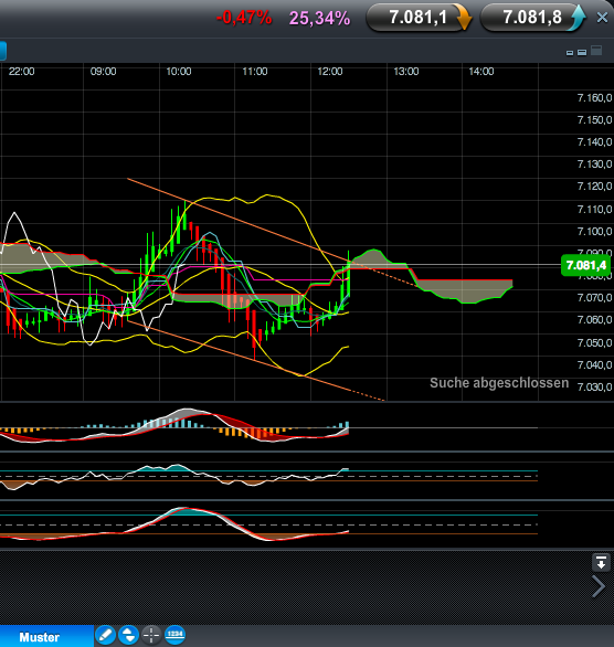 QV ultimate 2012 496082