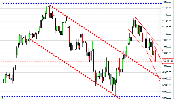QV ultimate 2012 496186