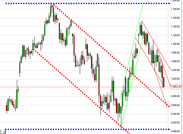QV ultimate 2012 496192