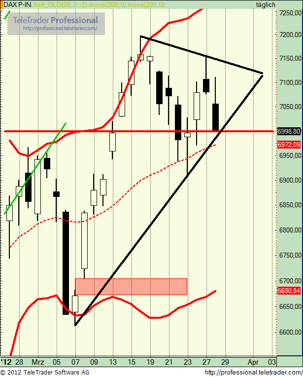 QV ultimate 2012 496248