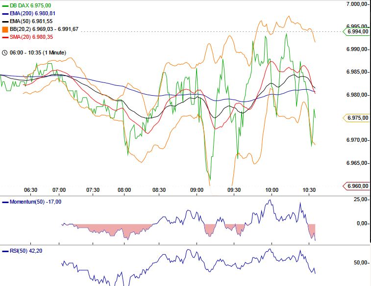 QV ultimate 2012 496404