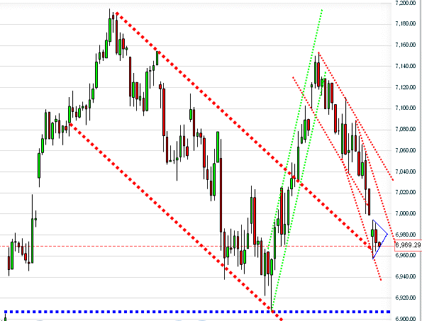 QV ultimate 2012 496419