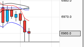 QV ultimate 2012 496422