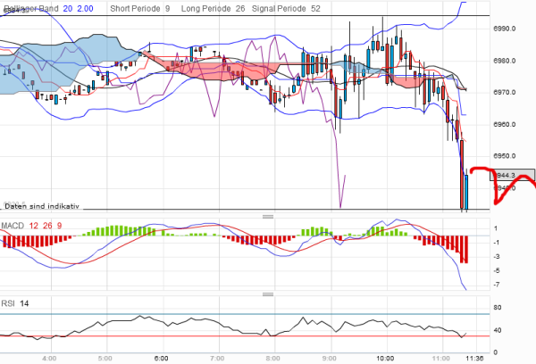 QV ultimate 2012 496426