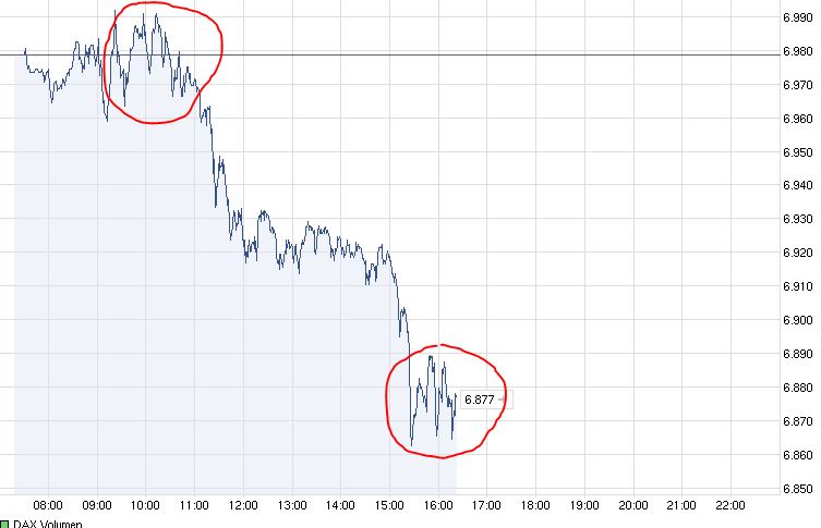 QV ultimate 2012 496514