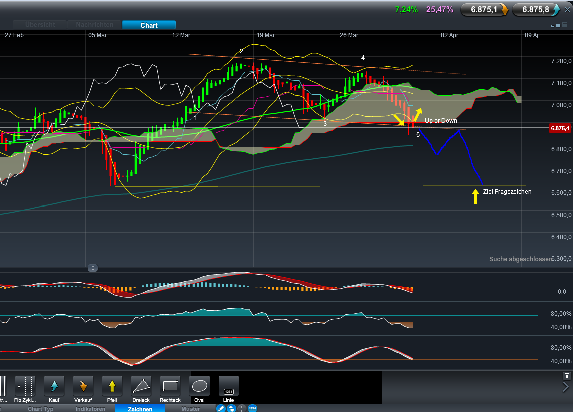 QV ultimate 2012 496565