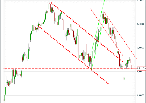 QV ultimate 2012 496803