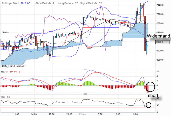QV ultimate 2012 497243