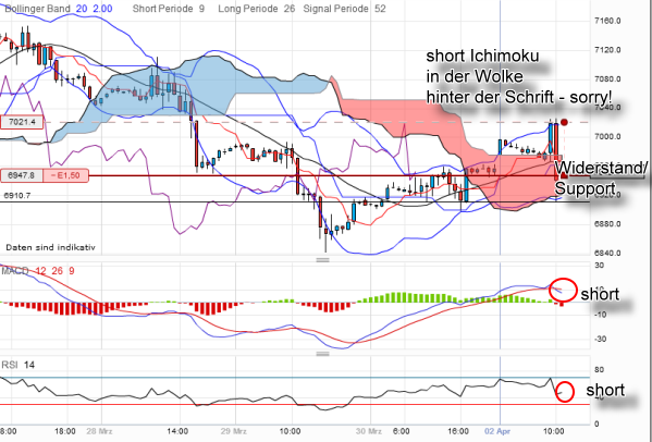 QV ultimate 2012 497251