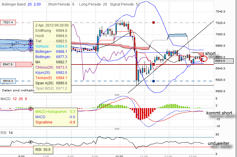 QV ultimate 2012 497270