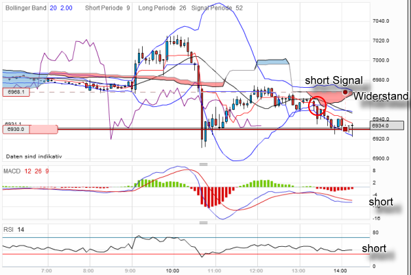 QV ultimate 2012 497283