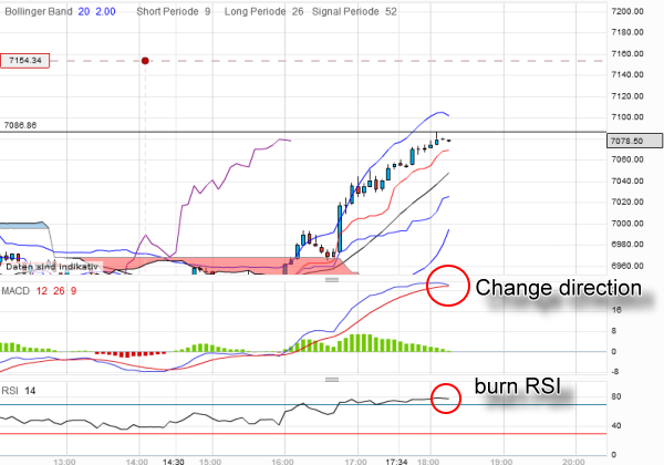 QV ultimate 2012 497347
